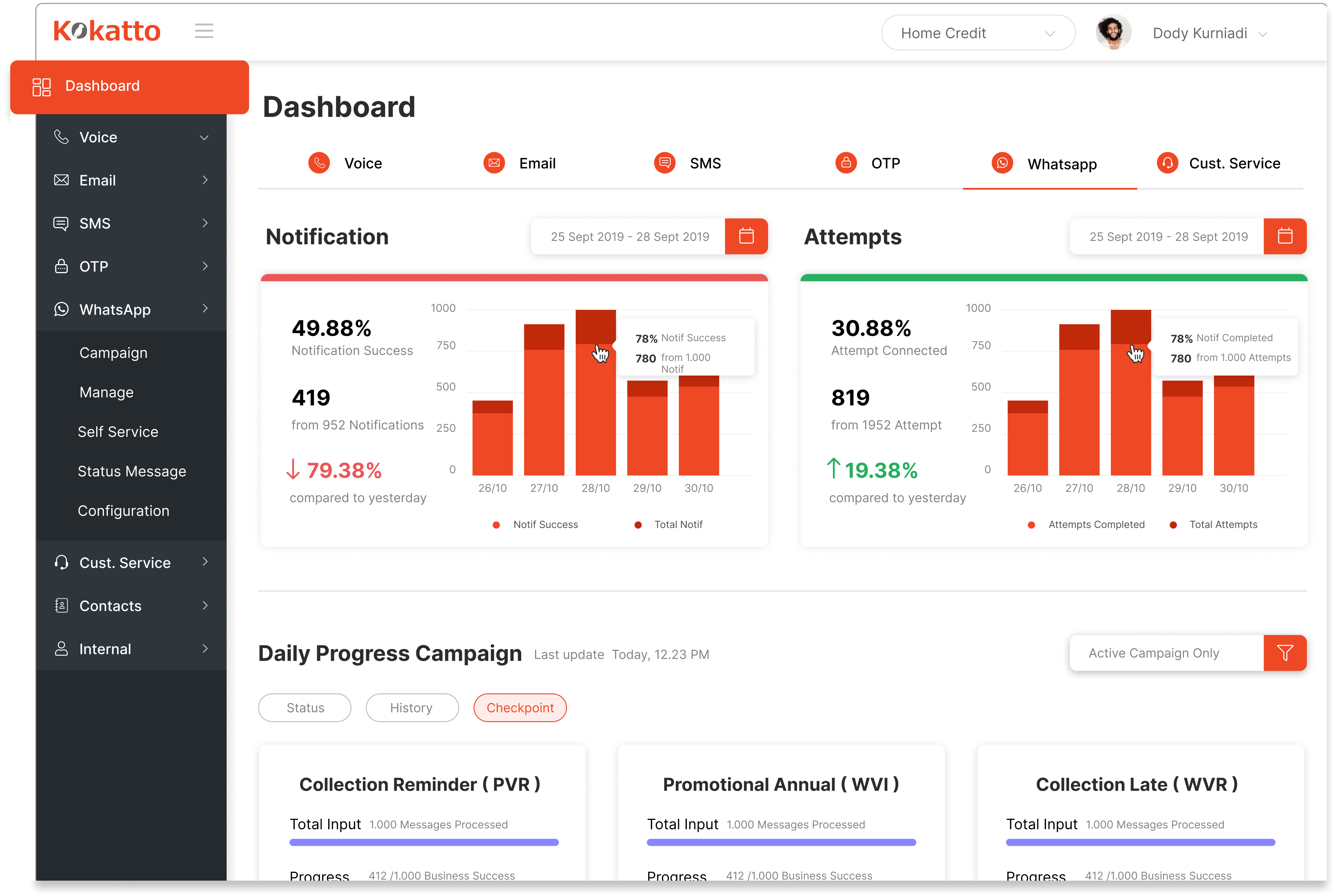 AnalyticsDashboard ui image